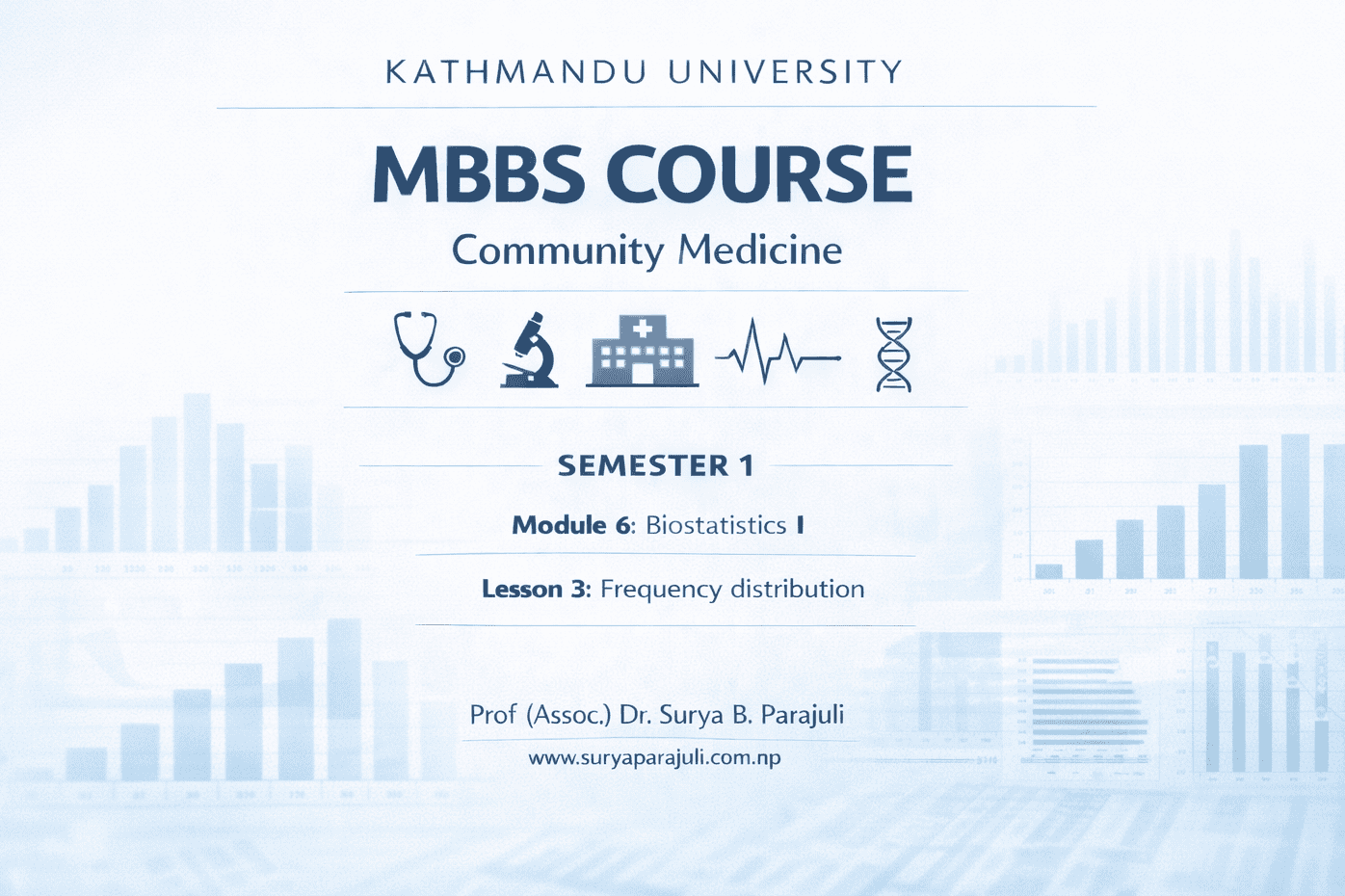 Frequency distribution